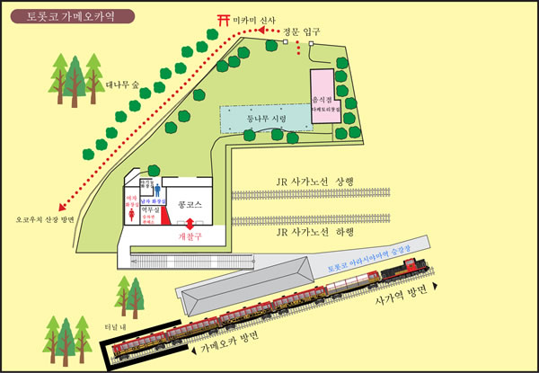 arashiyama station