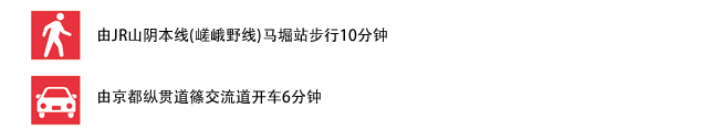 由JR山阴本线(嵯峨野线)马堀站步行10分钟・由京都纵贯道篠交流道开车6分钟