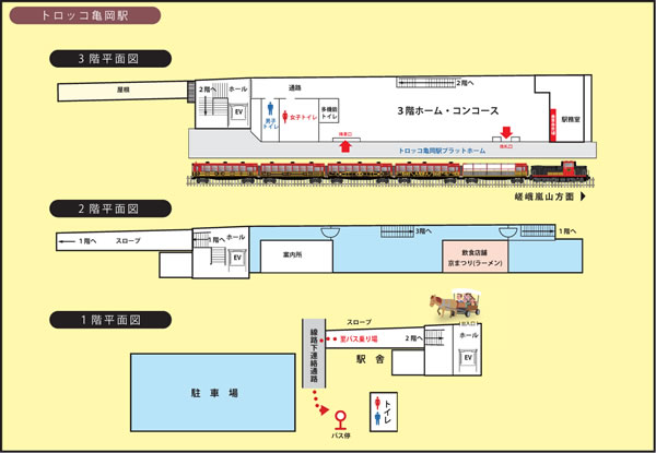 嵐山駅構内図